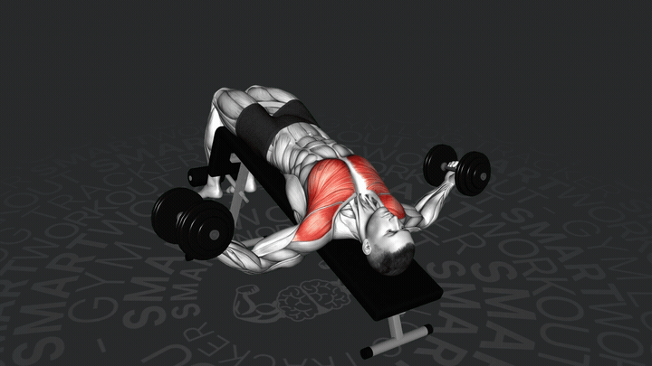 Aperturas con Mancuernas en Banco Declinado