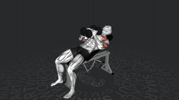 Enger Griff Schrägbankdrücken mit Kurzhanteln