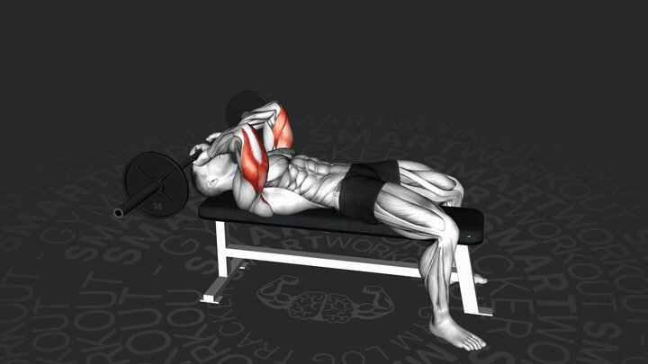 Langhantel Liegen Stirndrücken