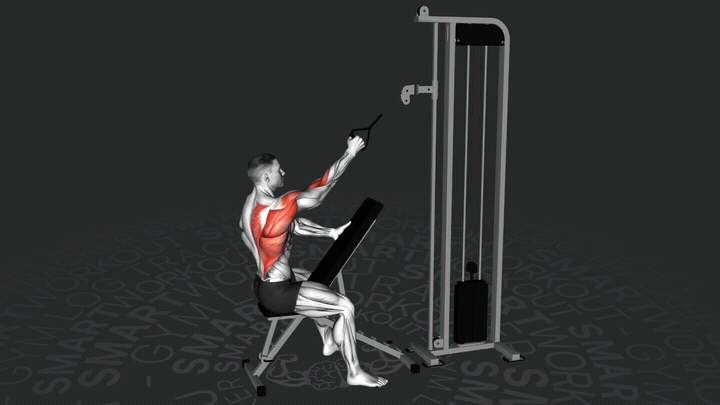 Тяга блока одной рукой сверху