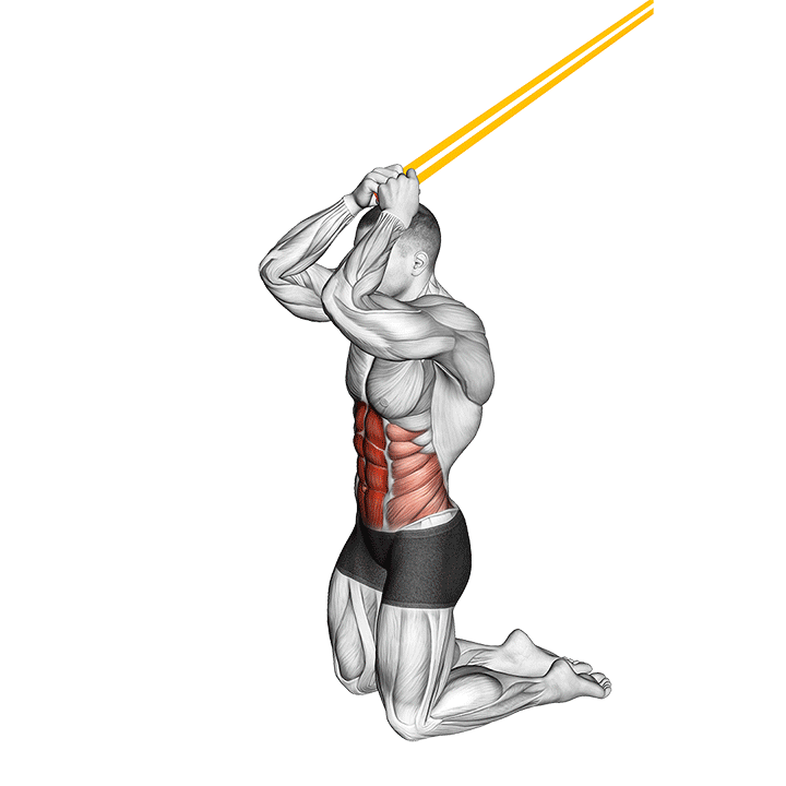 Kneeling Band Abs Crunches
