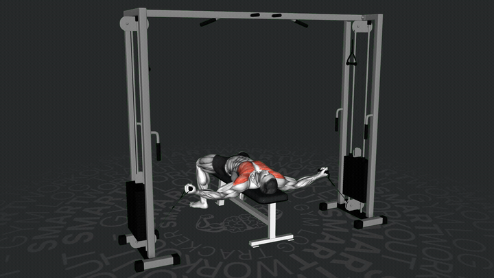 Apertura con cable acostado