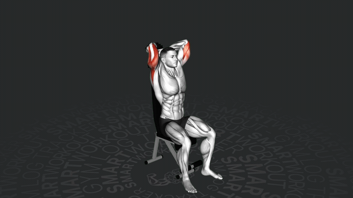 Kurzhantel sitzende Trizepsstreckung