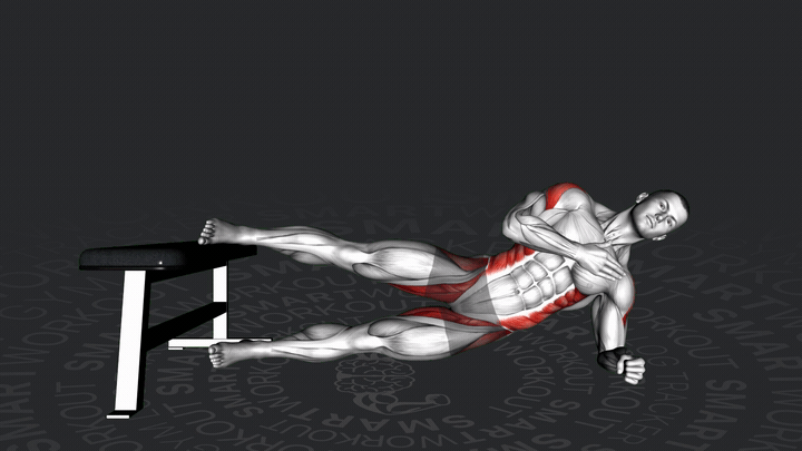 Copenhagen Adduction: Form, Muscles Worked & Mistakes